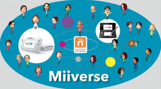 miiverseheaderim530